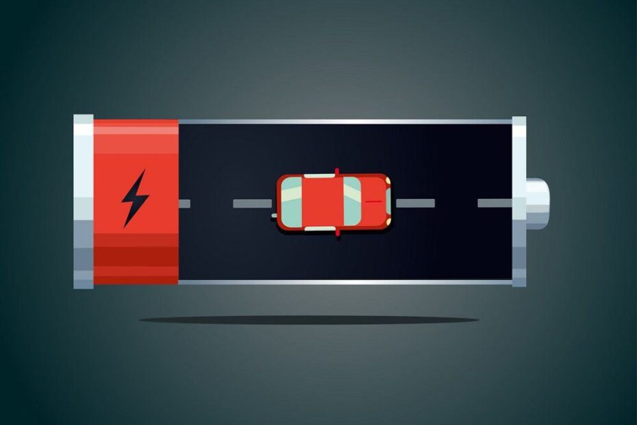 EV Battery Cost/Performance Race