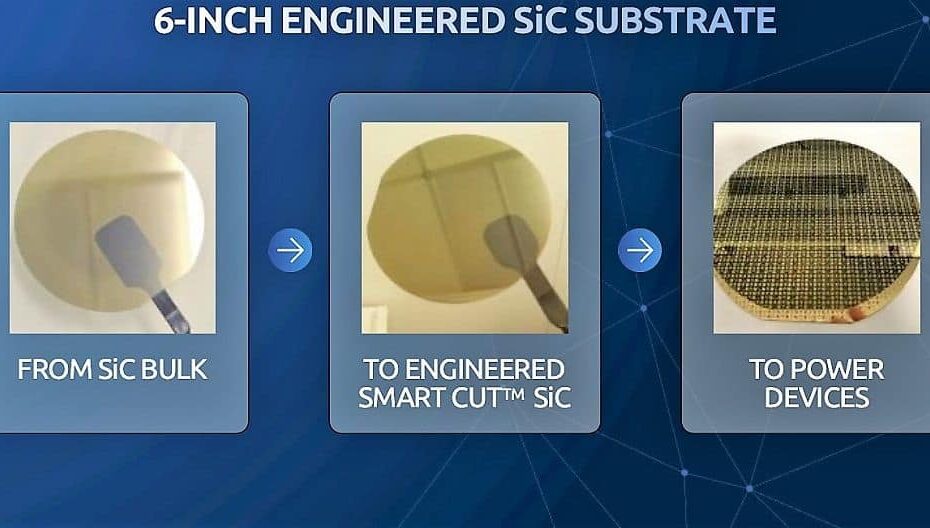 Soitec Develops 6-inch Engineered SiC Substrates for Bid EV Win