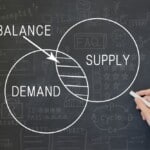 demand and supply balance