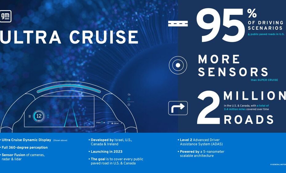 GM to Shut Down Ultra Cruise