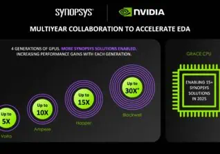 Synopsys Talks and Walks AI with Nvidia