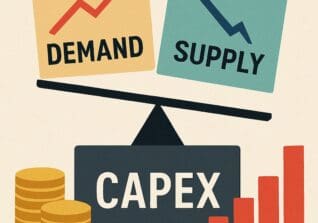 Capex Malaise and ‘MisCapex’ Pains